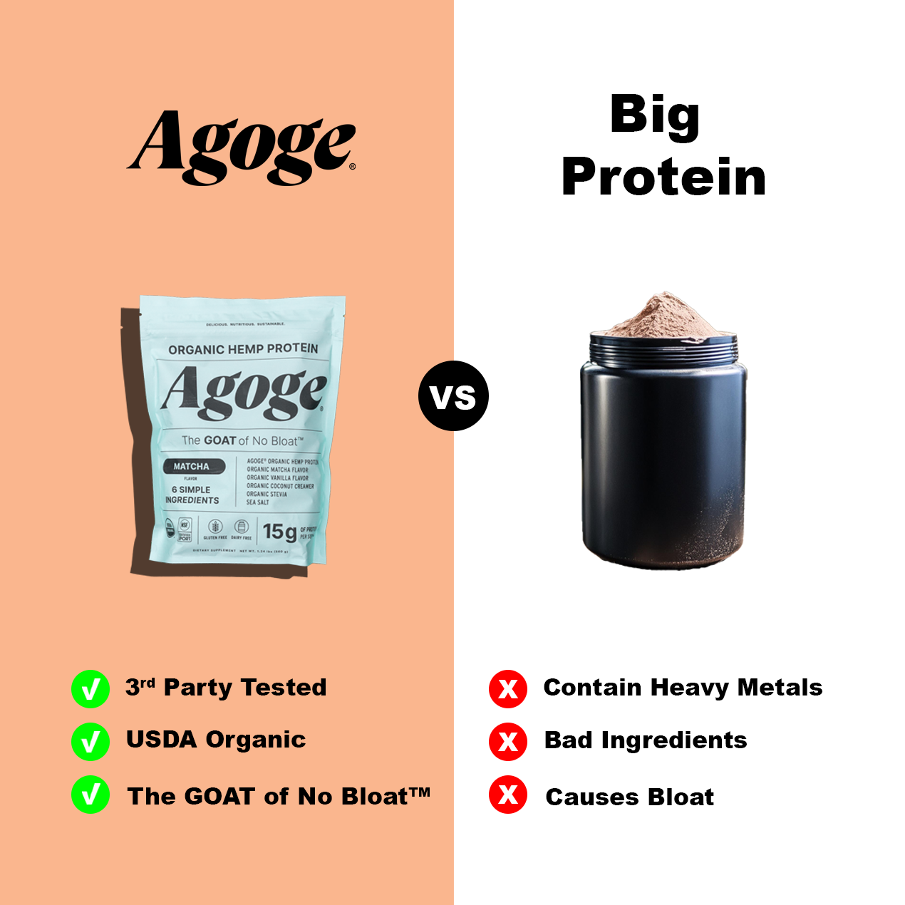 Hemp Protein vs Whey Protein: Which Is Better for Digestion?